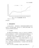 经济运行的逻辑 高善文 著 中国人民大学出版社