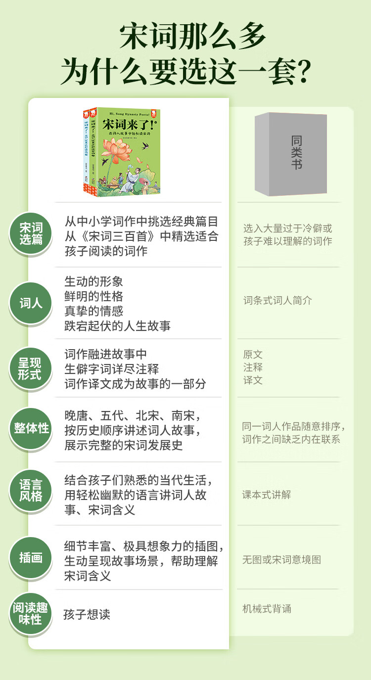 宋词来了！在词人故事中轻松读宋词（全2册） 歪歪兔童书馆 著绘 海豚出版社