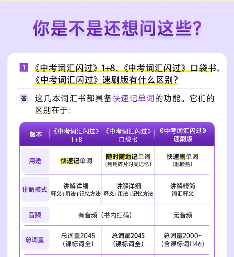 中考词汇闪过 中考英语命题研究组 著  世界图书出版西安有限公司