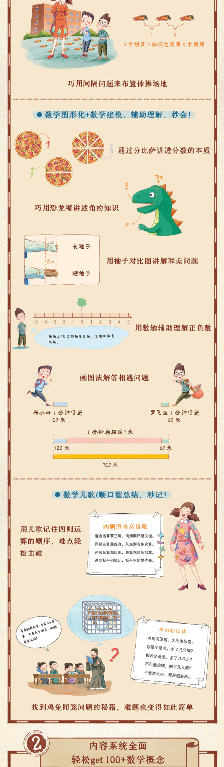 布小心数学开窍了（共6册） 罗兰芳 著 北京日报出版社