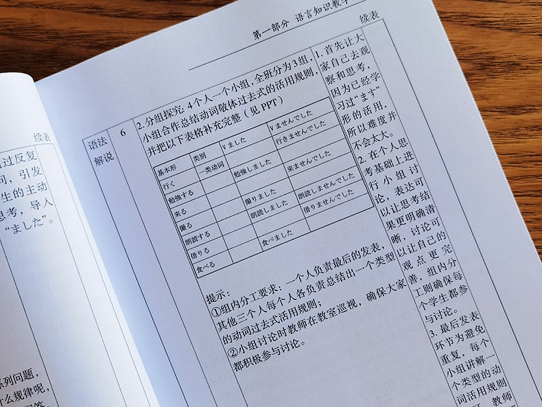 《中学日语教师系列丛书 (3本)中学日语教育50讲+中学日语优质课评析+中学日语教学中的101个关键问题》张金龙，杨慧