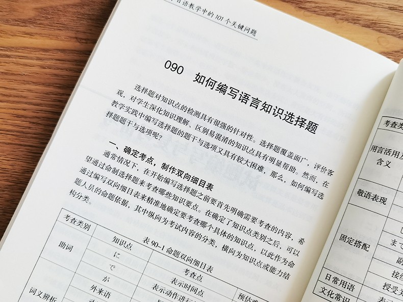 《中学日语教师系列丛书 (3本)中学日语教育50讲+中学日语优质课评析+中学日语教学中的101个关键问题》张金龙，杨慧