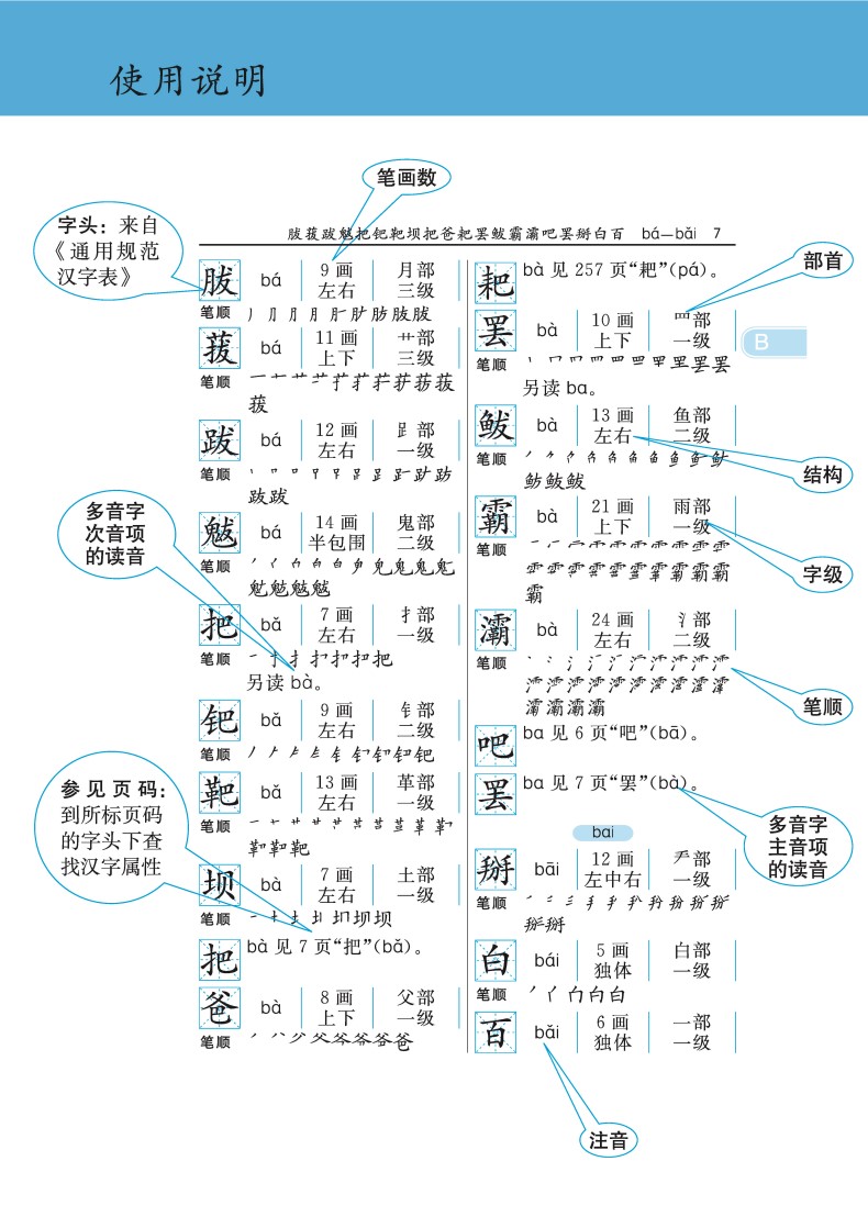 通用规范汉字笔画部首结构字级笔顺手册