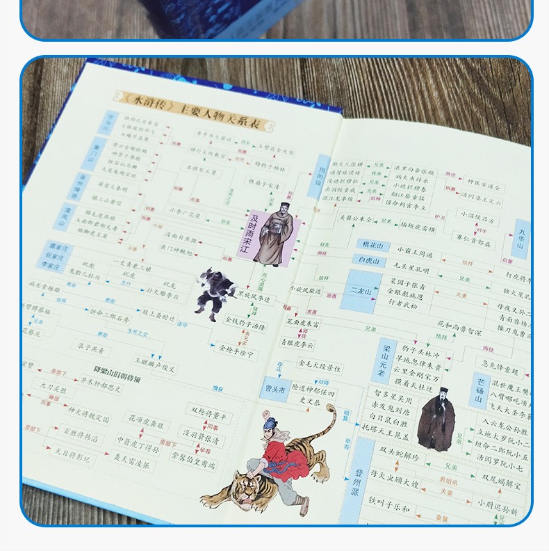 锁线精装 水浒传 四大名著 原著无删减 青少版 中小学生成人均可阅读 小学生初中生课外阅读书籍