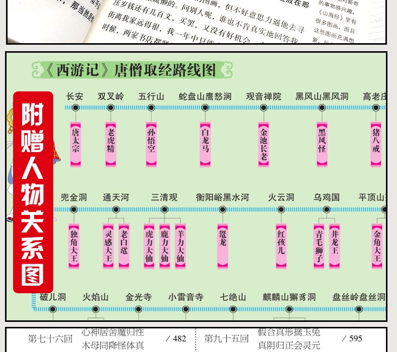 朝花夕拾+西游记2册正版原著鲁迅初中生语文新课标课外书籍