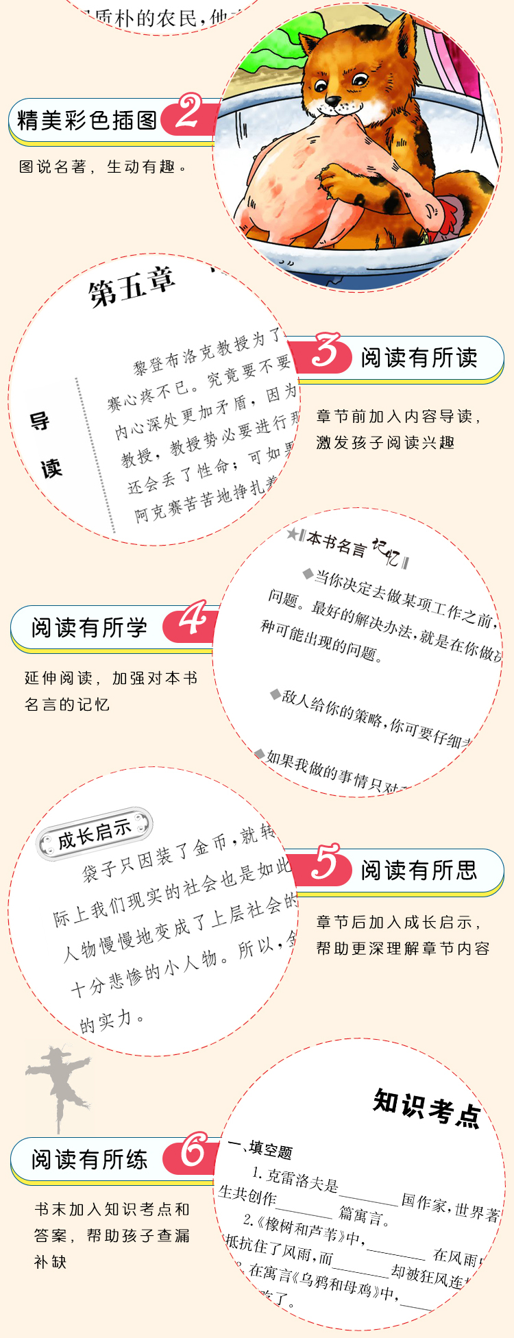【38元5本】杰克·伦敦短篇小说精选 中小学生课外阅读书籍