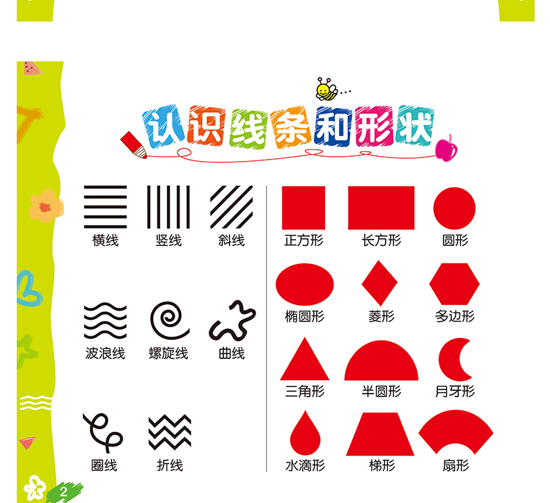 儿童简笔画大全套4册 3-4-5-6岁幼儿园小中大班宝宝入门分步零基础学画画