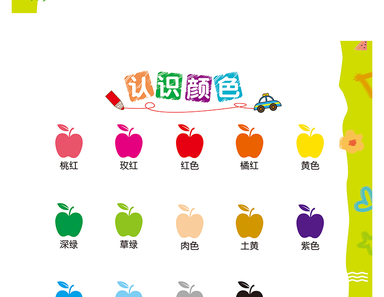 儿童简笔画大全套4册 3-4-5-6岁幼儿园小中大班宝宝入门分步零基础学画画