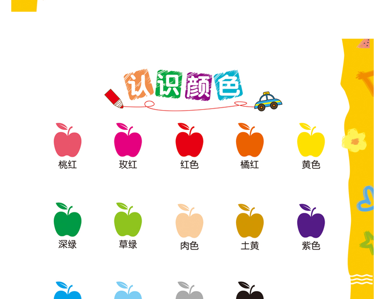 儿童简笔画大全套4册 3-4-5-6岁幼儿园小中大班宝宝入门分步零基础学画画