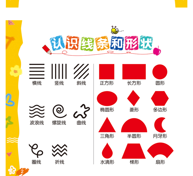 儿童简笔画大全套4册 3-4-5-6岁幼儿园小中大班宝宝入门分步零基础学画画