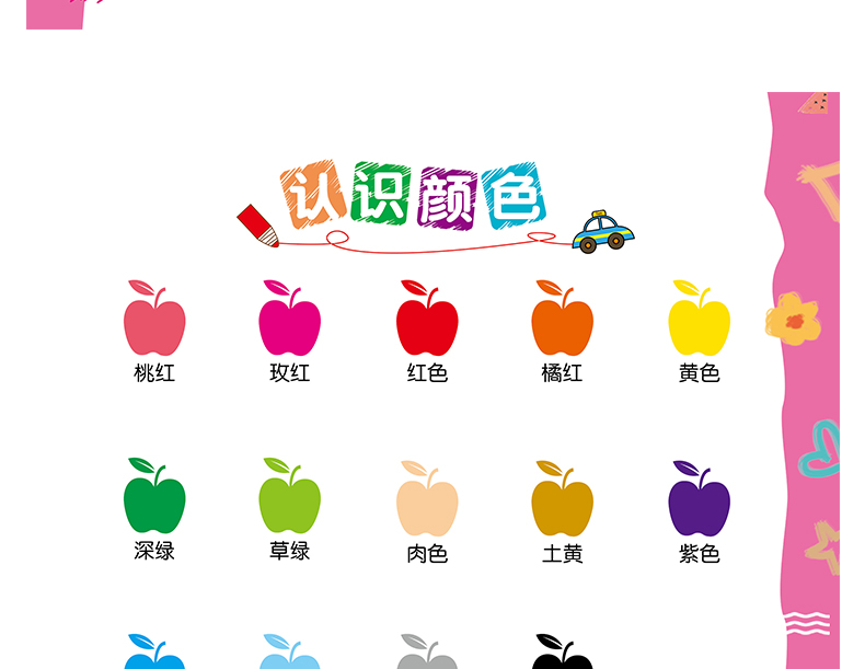 儿童简笔画大全套4册 3-4-5-6岁幼儿园小中大班宝宝入门分步零基础学画画