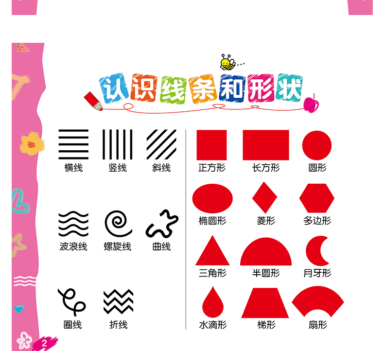 儿童简笔画大全套4册 3-4-5-6岁幼儿园小中大班宝宝入门分步零基础学画画