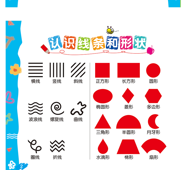儿童简笔画大全套4册 3-4-5-6岁幼儿园小中大班宝宝入门分步零基础学画画
