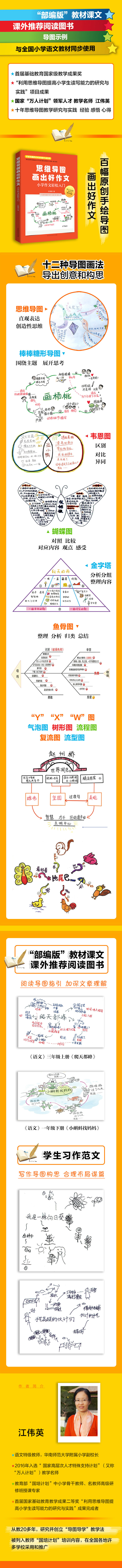 现货包邮 思维导图画出好作文小学作文轻松入门 写作宝典