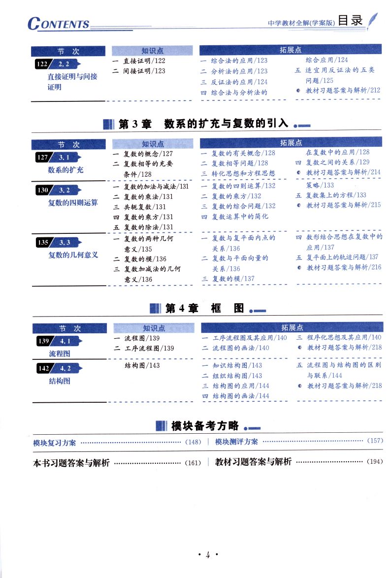 正版现货 中学教材全解 高中数学 选修合订本 1-1和1-2 配套江苏版教材