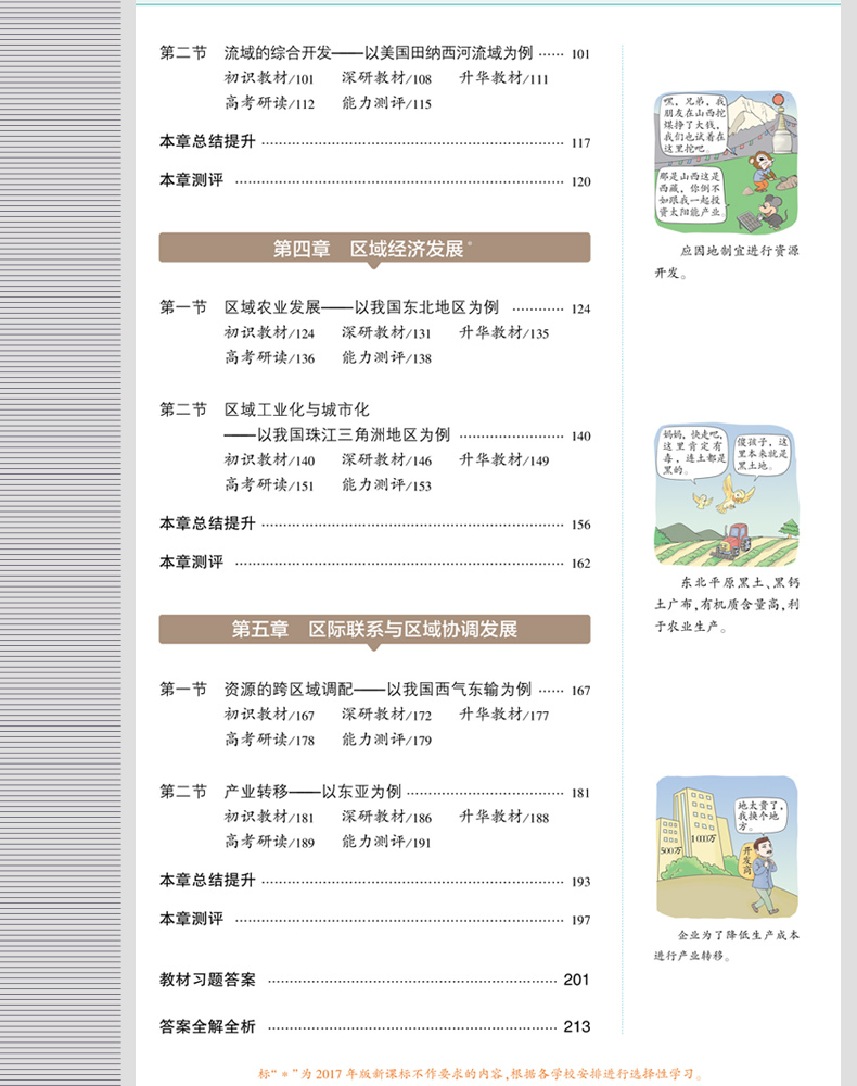2019年人教版 同学教材 高中地理 必修三必修3
