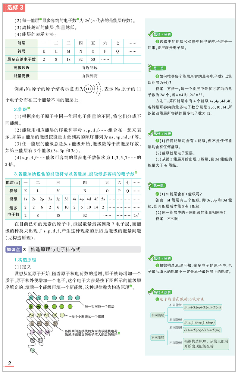 2019年人教版 同学教材 高中化学 选修三选修3 物质结构与性质