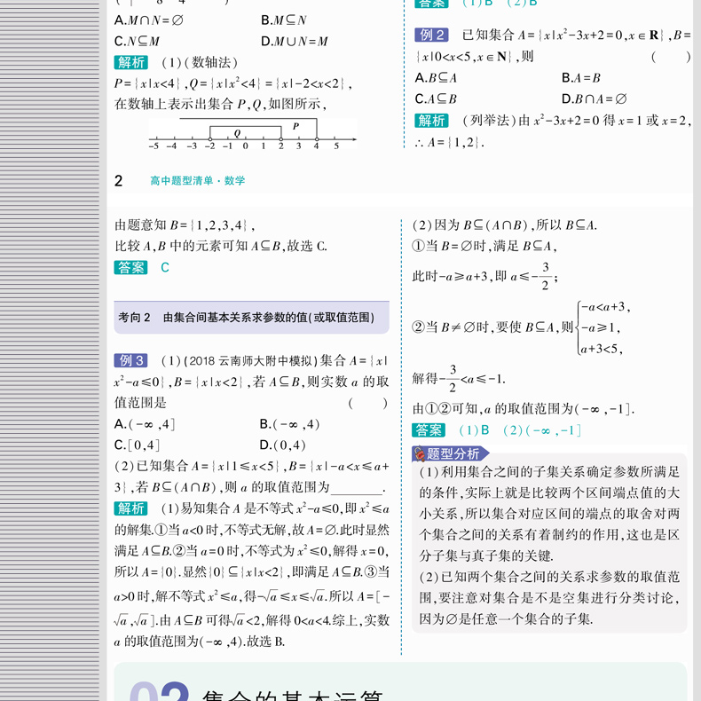 官方正版授权 题型清单 数学 通用版 含题型清单和题型训练2本