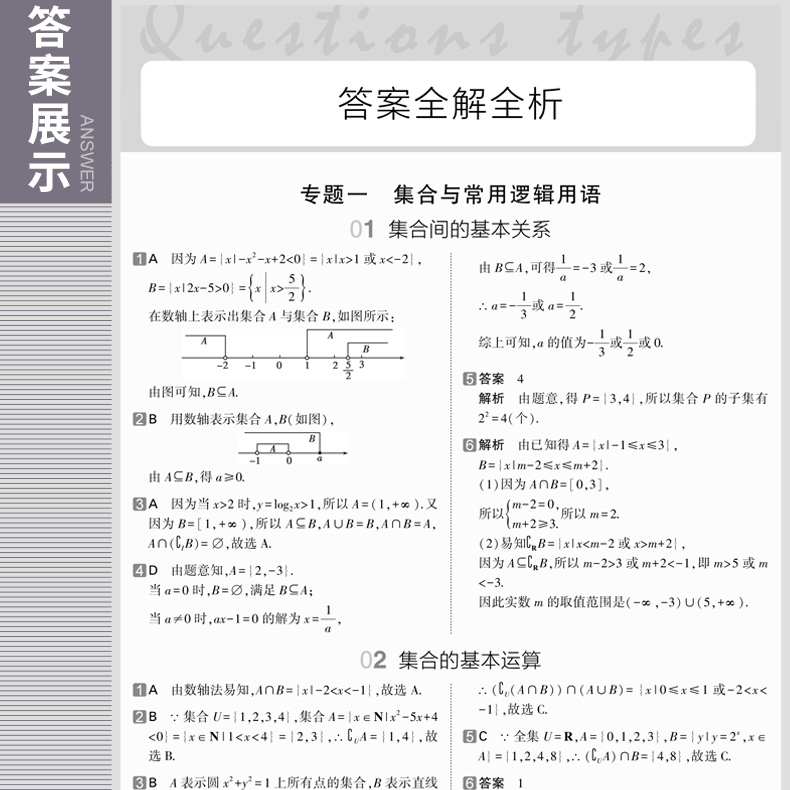 官方正版授权 题型清单 数学 通用版 含题型清单和题型训练2本