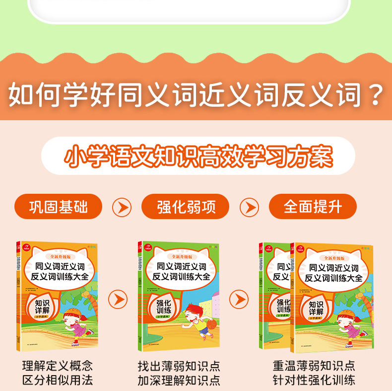 同义词近义词反义词训练大全 知识详解+强化训练(全2册)