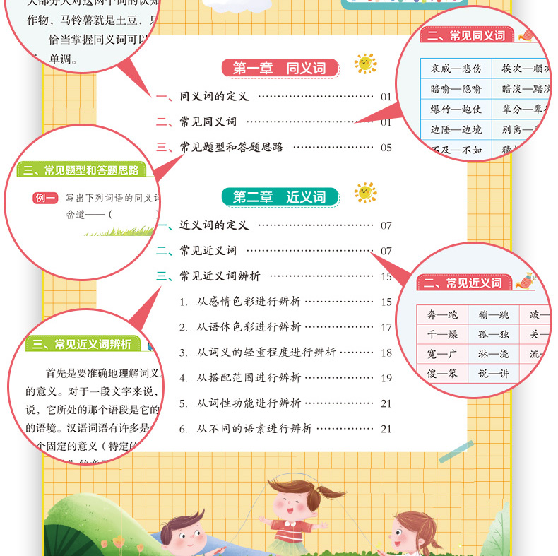 同义词近义词反义词训练大全 知识详解+强化训练(全2册)