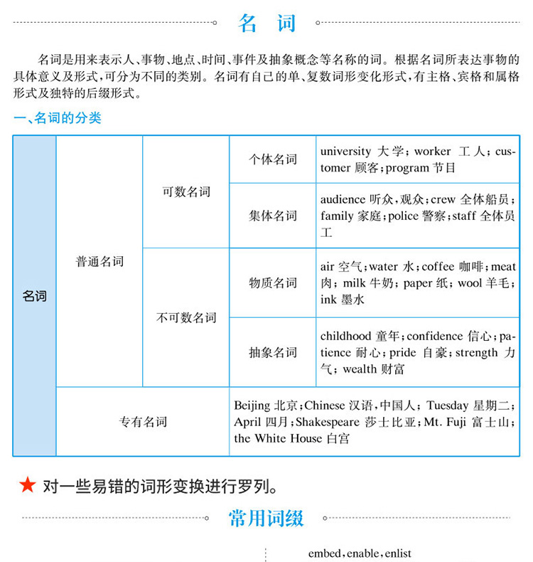 快乐读书吧三年级上册全3本