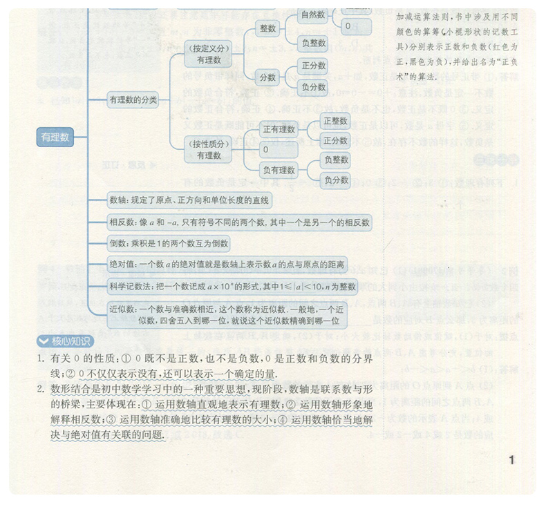 2019全新正版 通城学典 初中培优辅导