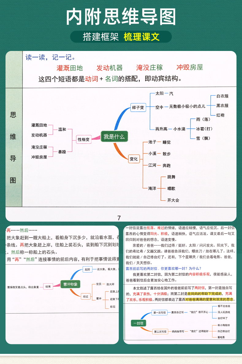 2021新版知识集锦二年级上册语文人教版同步重点知识解读小学2年级上册语文知识点清单