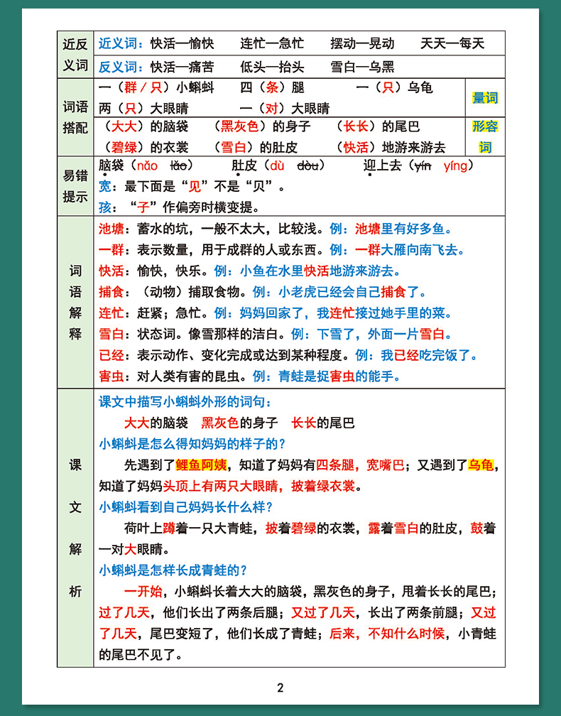 2021新版知识集锦二年级上册语文人教版同步重点知识解读小学2年级上册语文知识点清单