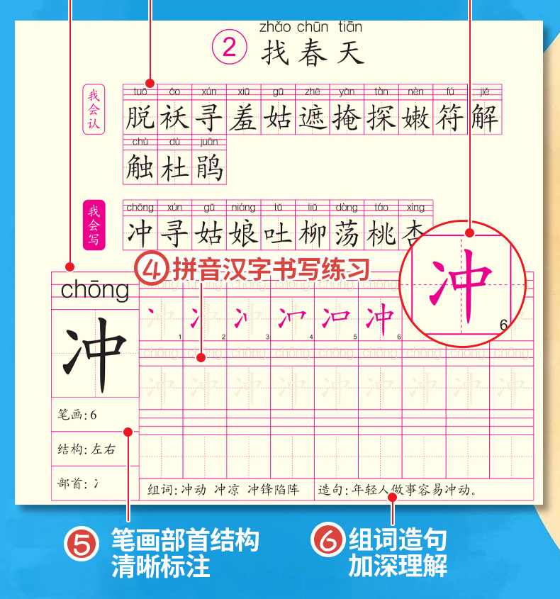 二年级语文上下册字贴笔顺笔画汉字拼音描红字贴偏旁部首跟着课文写汉字人教版同步课本（套装2册）