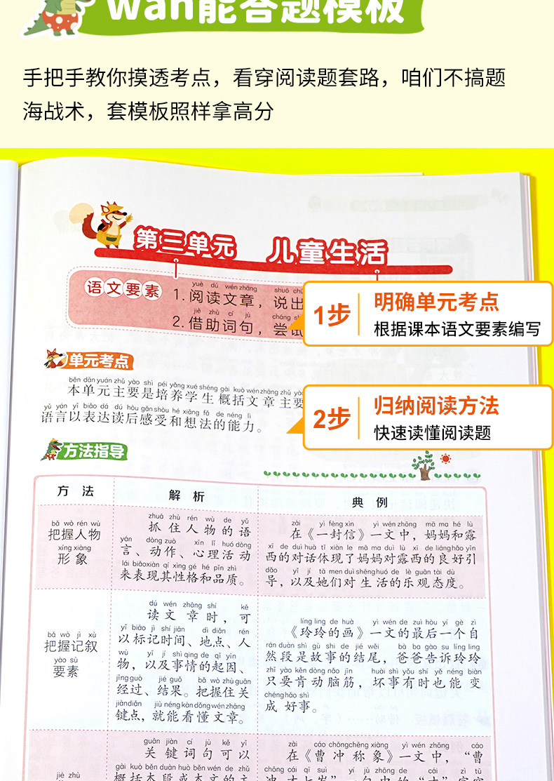 小学语文阅读理解与答题模板二年级上册 彩图大开 同步考点 高分训练 答案详解 音频朗读 开心教育