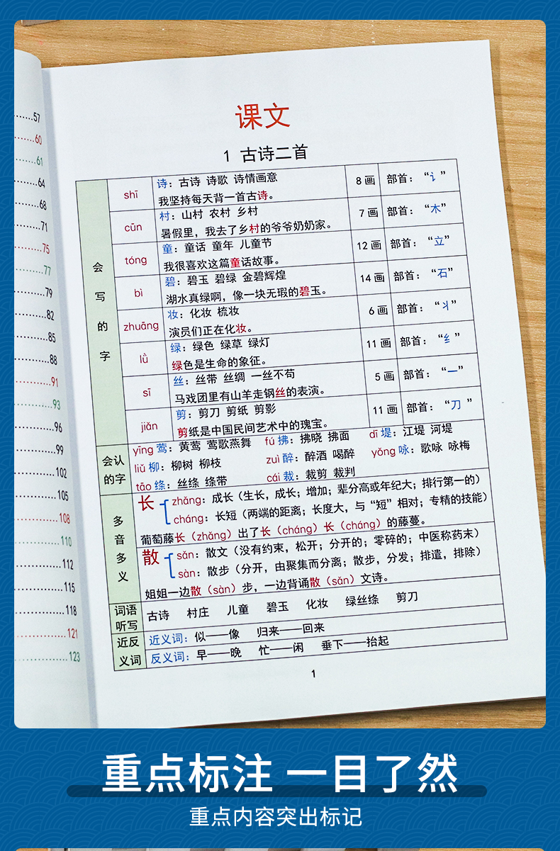 開明出版社小學二年級下冊語文重點知識集錦人教版同步歸納基礎點彙總