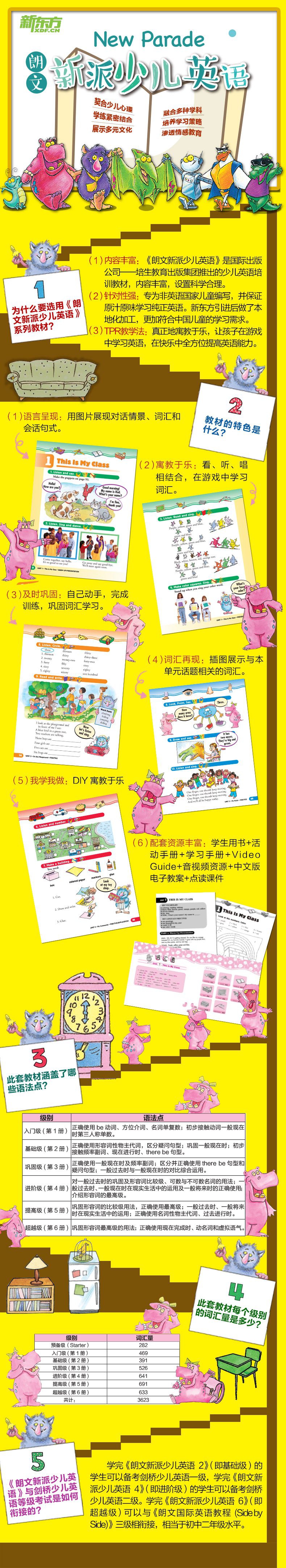 《朗文新派少儿英语(附光盘4进阶级学生包)(精)》（(美)Mario Herrera//Theresa Zanatta） 北京语言大学 少儿英语/少儿英语教程类型【图书作者|书籍内容介绍|在线阅读】