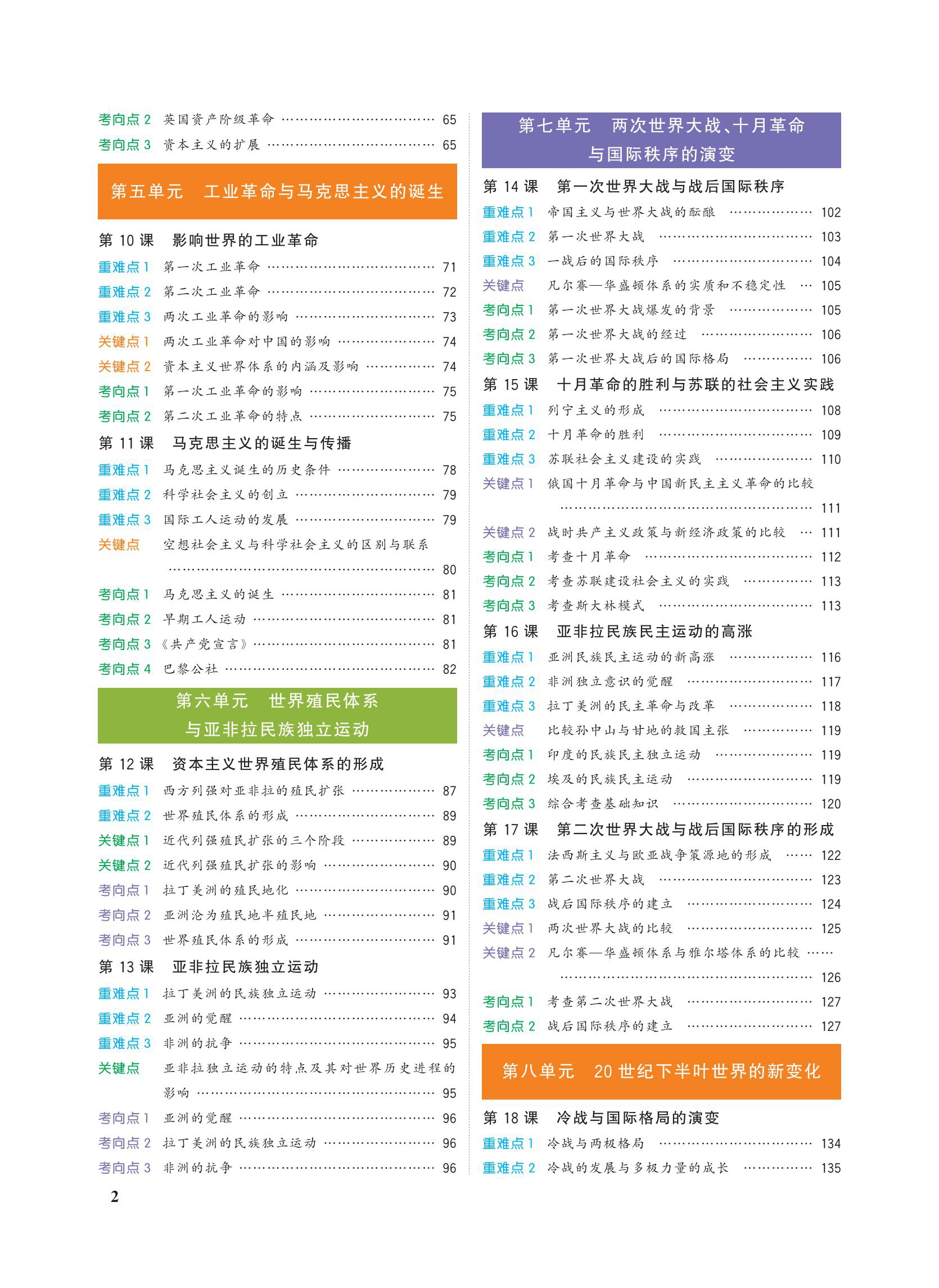 《重难点手册 高中历史 必修中外历史纲要下RJ 2021春季新教材》（编者:龚涛|责编:李宗奇）