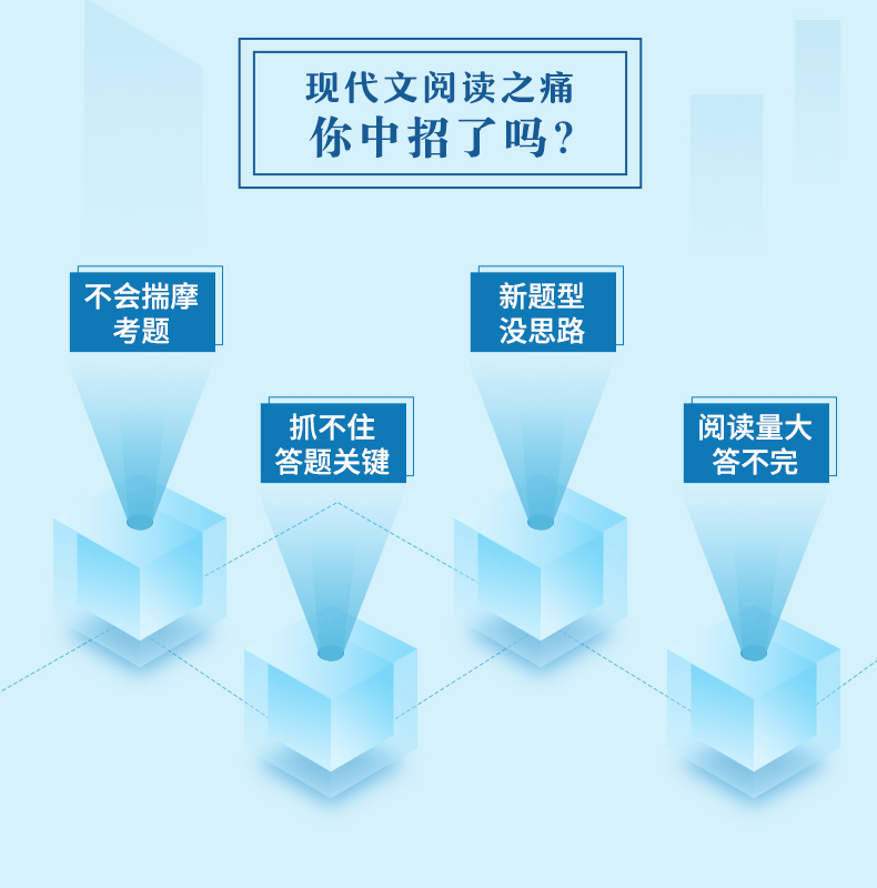 《现代文阅读 高中语文》（作业帮）