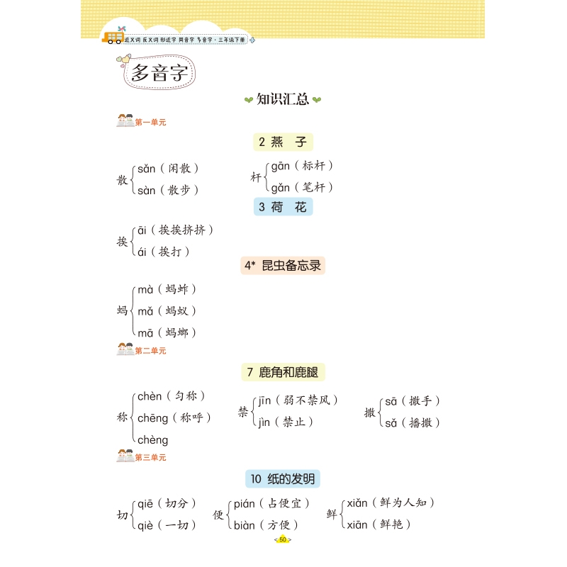《近义词反义词形近字同音字多音字 三年级下册》（汉之简教学资源编辑室）