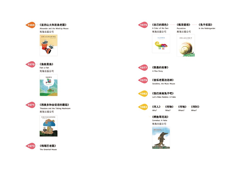 《共读绘本的一年》（（美）薇薇安·嘉辛·佩利）