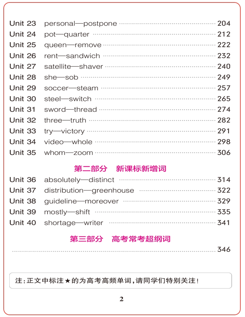 《21掌中宝--5.高中英语词汇必备》（牛胜玉）
