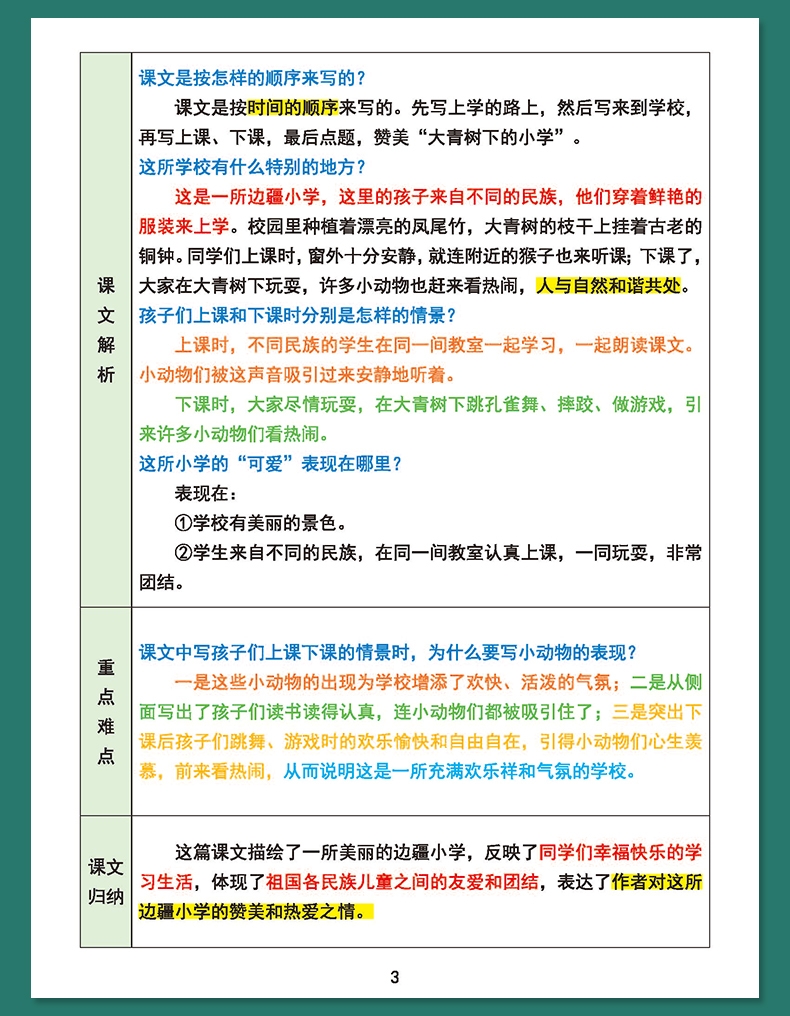 《重点知识集锦 3上语文》（斗半匠编辑室）