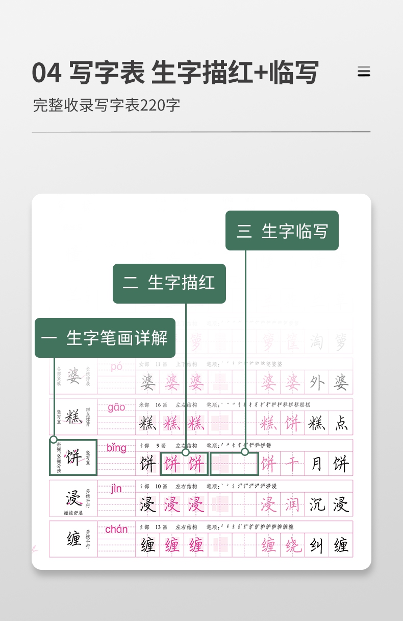 《小学生同步写字课(5上正楷)》（荆霄鹏|责编:肖志娅//杨阳）