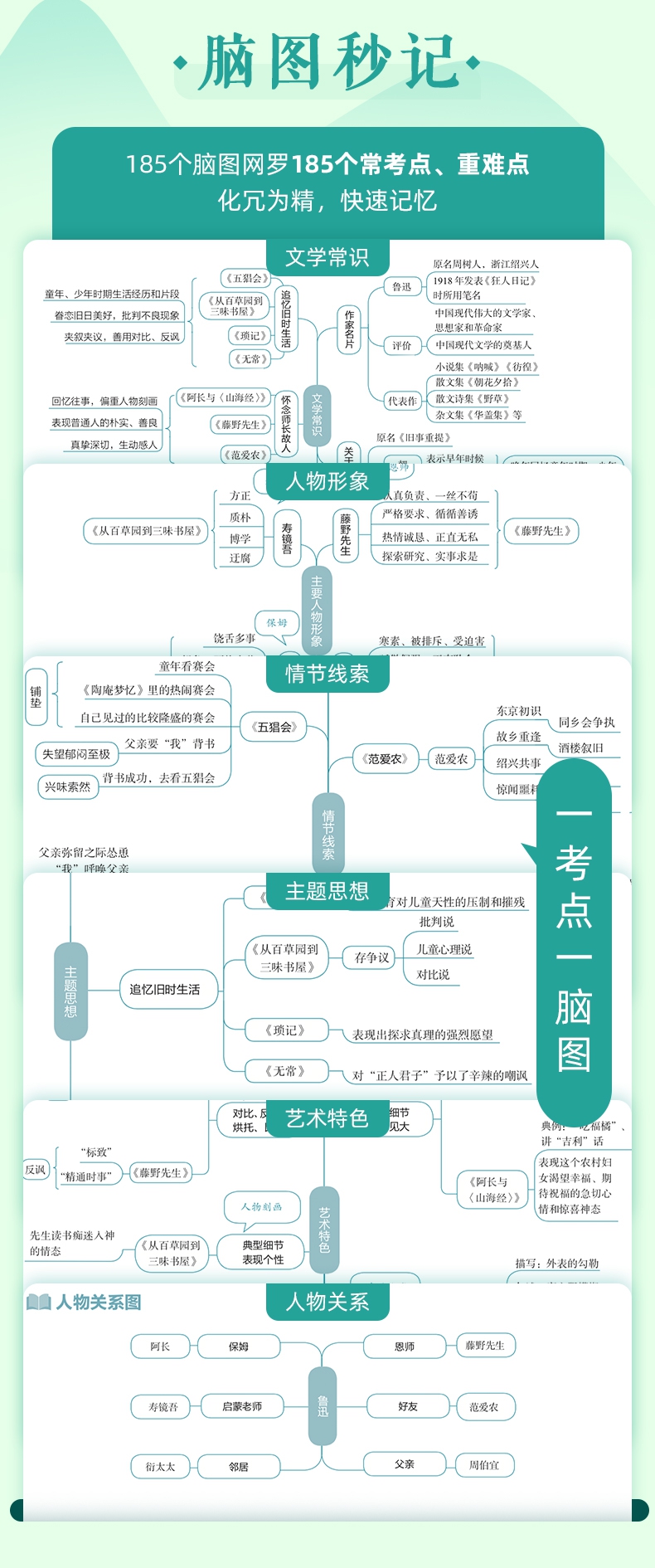 《脑图秒记中考必读名著》（作业帮）