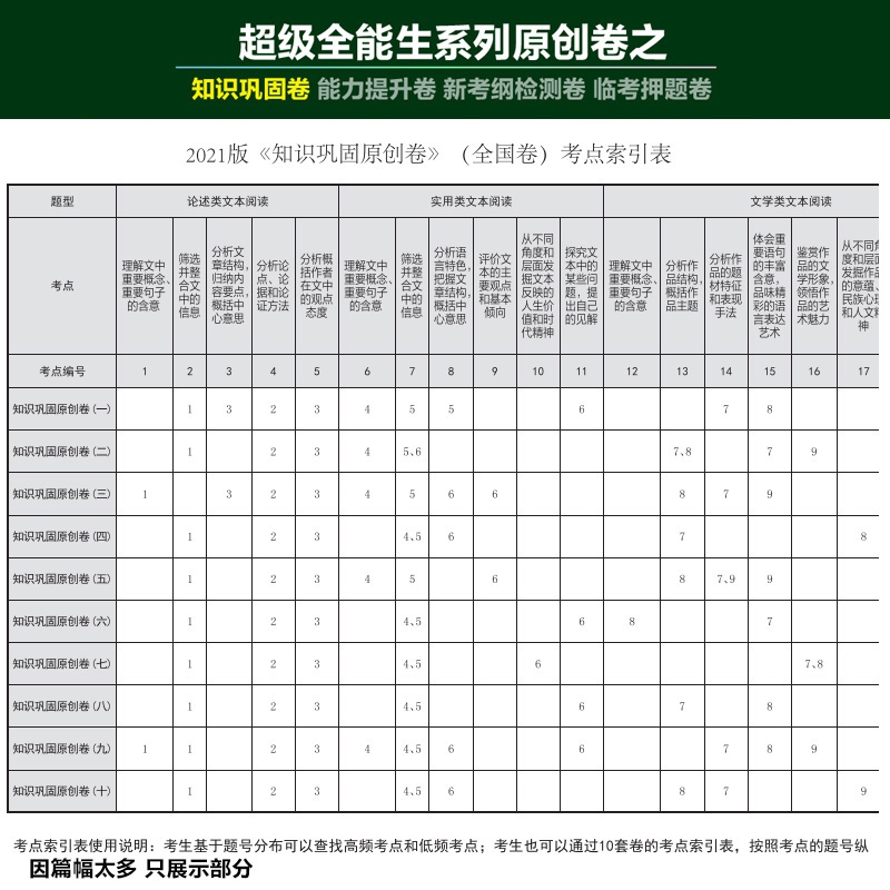 《语文(全国卷2021组测升级)/超级全能生高考命题分析与题知识巩固原创卷》（编者:教学考试研究院|责编:刘小杰）