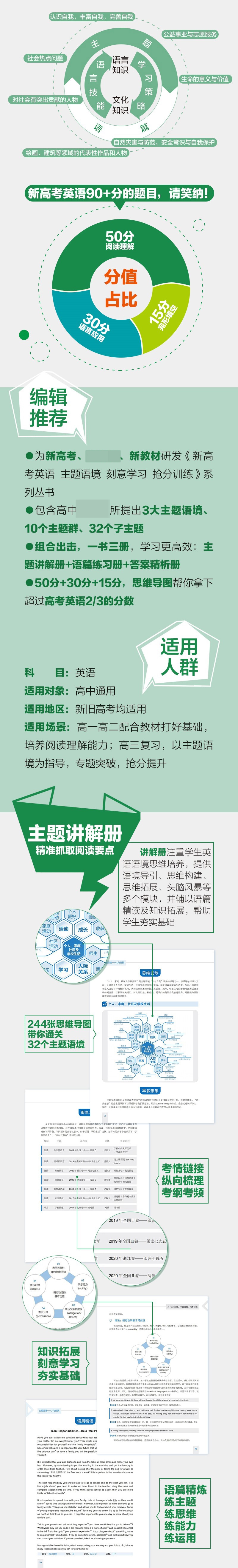 《《新高考英语 主题语境 刻意学习 抢分训练——人与社会（下）》》（上海启思教育英语编写组）