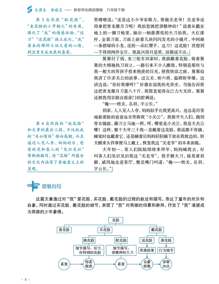 《老课文 新读法——教你学会阅读策略 六年级下册》（张豪）