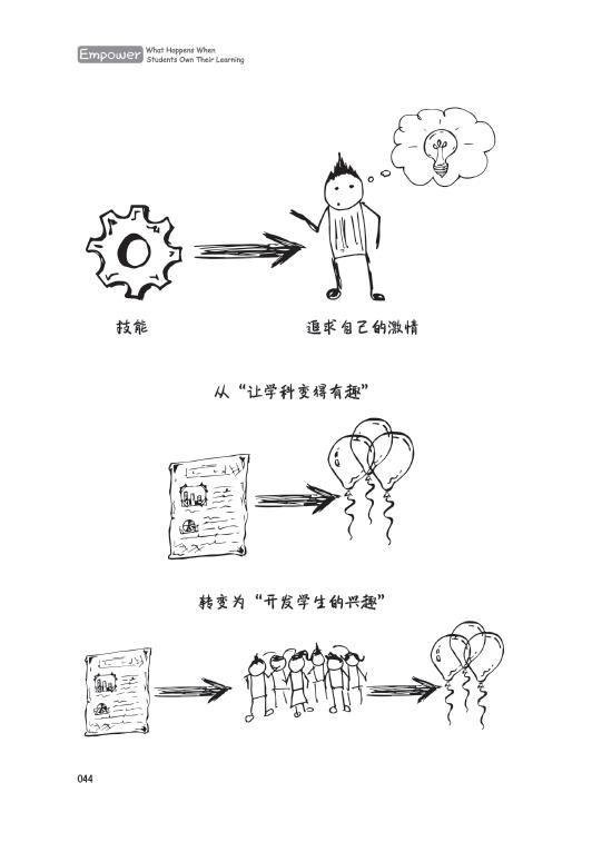 《为学生赋能(当学生自己掌控学习时会发生什么)》（(美)约翰·斯宾塞//A.J.朱利安尼|译者:王頔//董洪远）