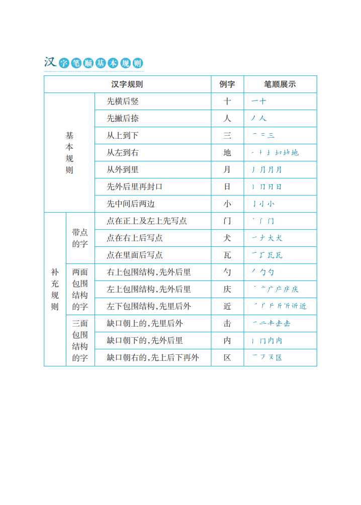 《跟着课本来练字 三年级上册》（陈蕾编）