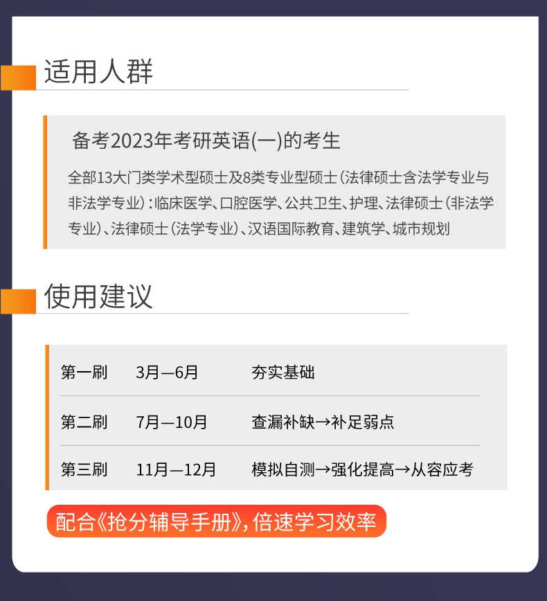 《2023版 高顿考研英语一历年真题卷》（高顿考研研究院）