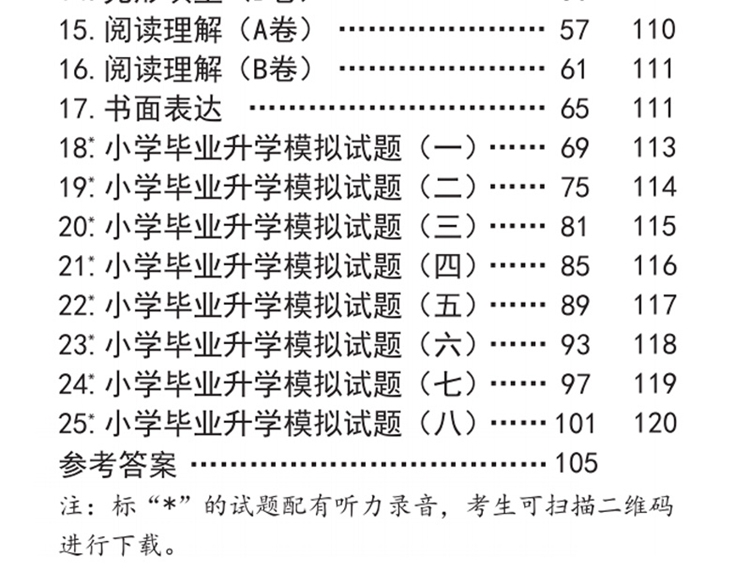 《英语--(2022)小学总复习专项测练》（编者:北京天利考试信息网//水平测试编写组|责编:崔寰//白如静）