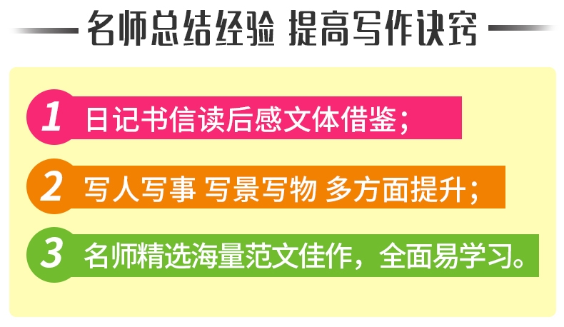 《小学生功能分类作文（三）》（张芳）