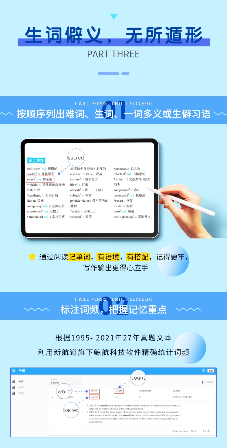 《2023考研英语真题同源阅读100篇》（胡敏 陈采霞）